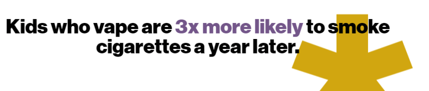 Kids who vape
